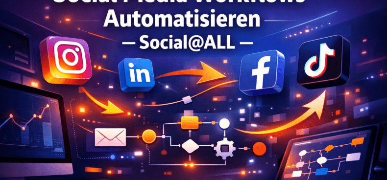 Social Media Workflows Automatisieren - Social@ALL