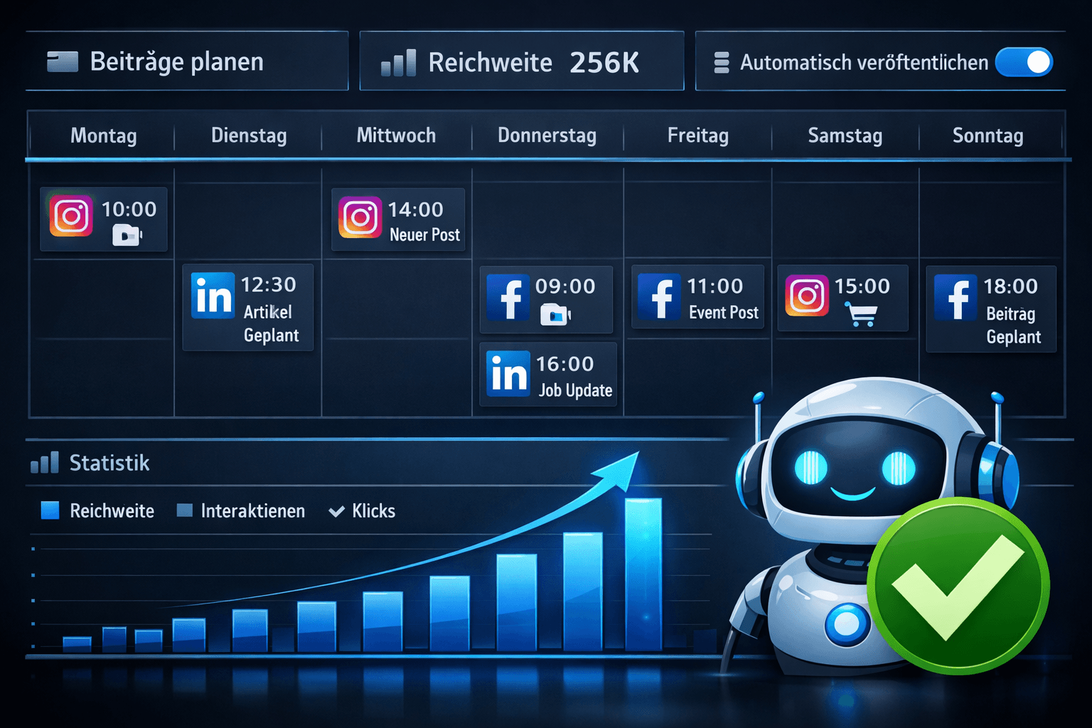 () close-up of a modern social media scheduling dashboard interface with German UI labels ('Beiträge planen', 'Reichweite',